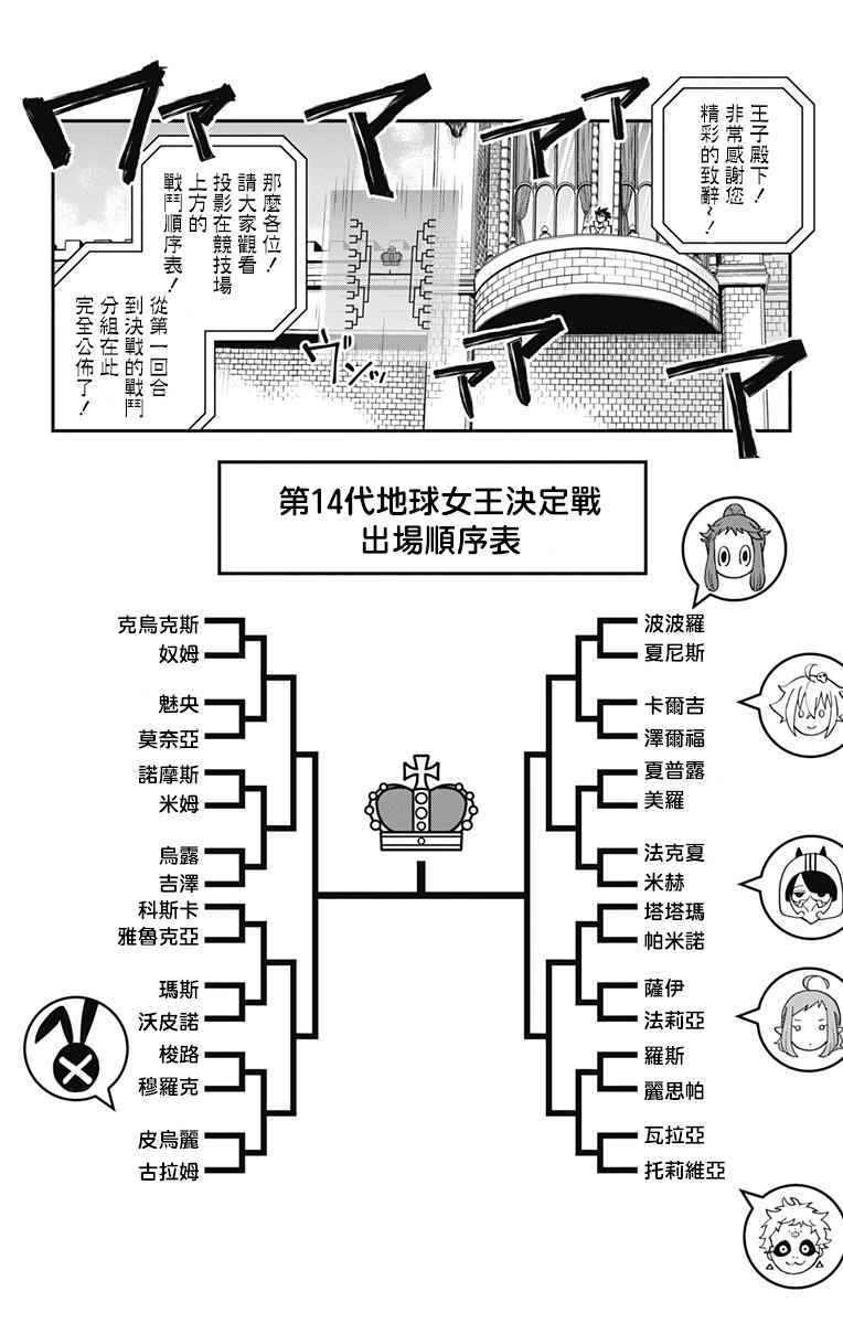 《终极婚约》漫画 038话