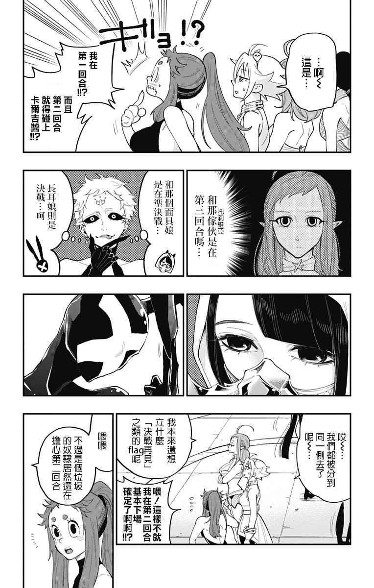 《终极婚约》漫画 038话