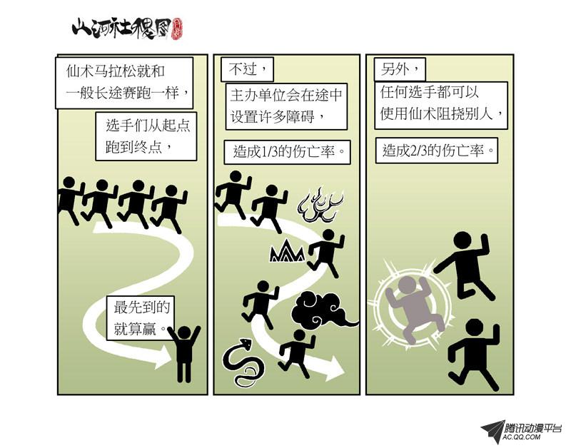 《山河社稷图》漫画 056话