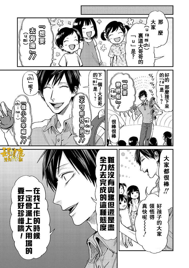 《阴晴不定大哥哥》漫画 连载01