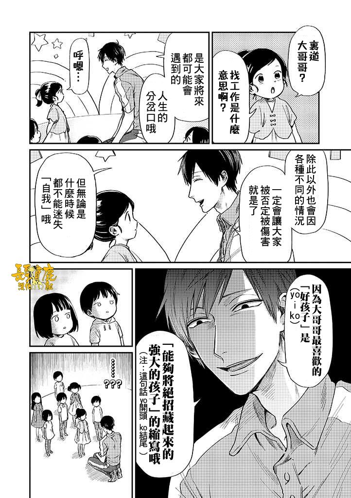 《阴晴不定大哥哥》漫画 连载01