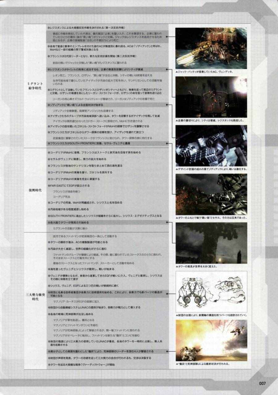 《装甲核心5资料设定集》漫画 短篇