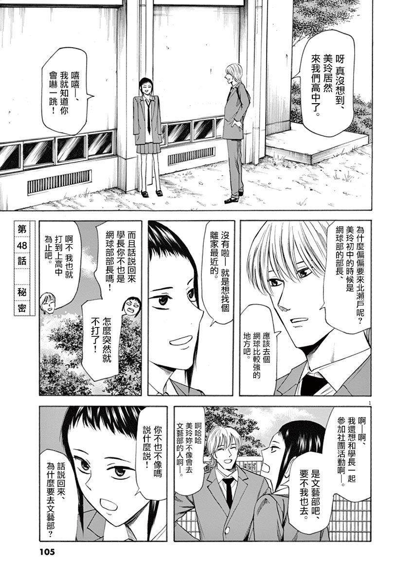 《响~成为小说家的方法》漫画 成为小说家的方法 048话