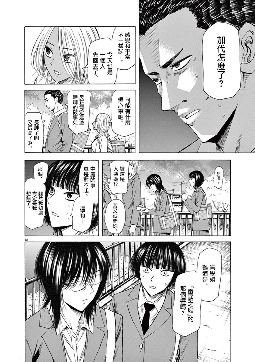 《响~成为小说家的方法》漫画 成为小说家的方法 048话