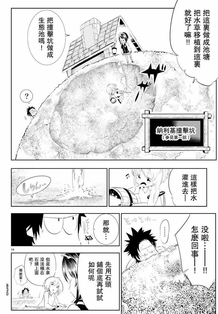 《与星星一同旅行》漫画 006话