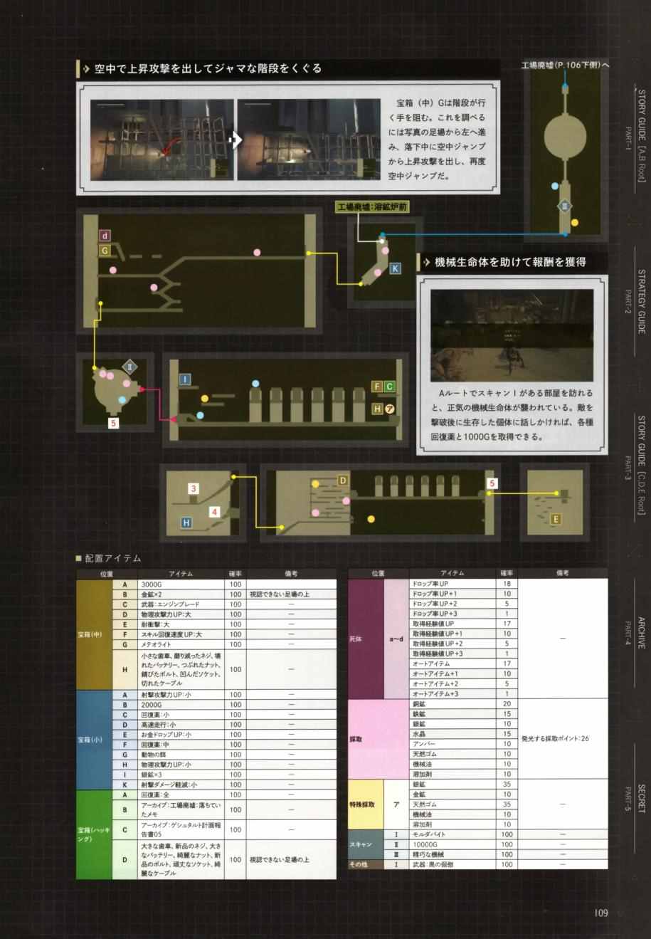 《《尼尔：机械纪元》攻略设定资料集》漫画 尼尔攻略设定资料话 01卷