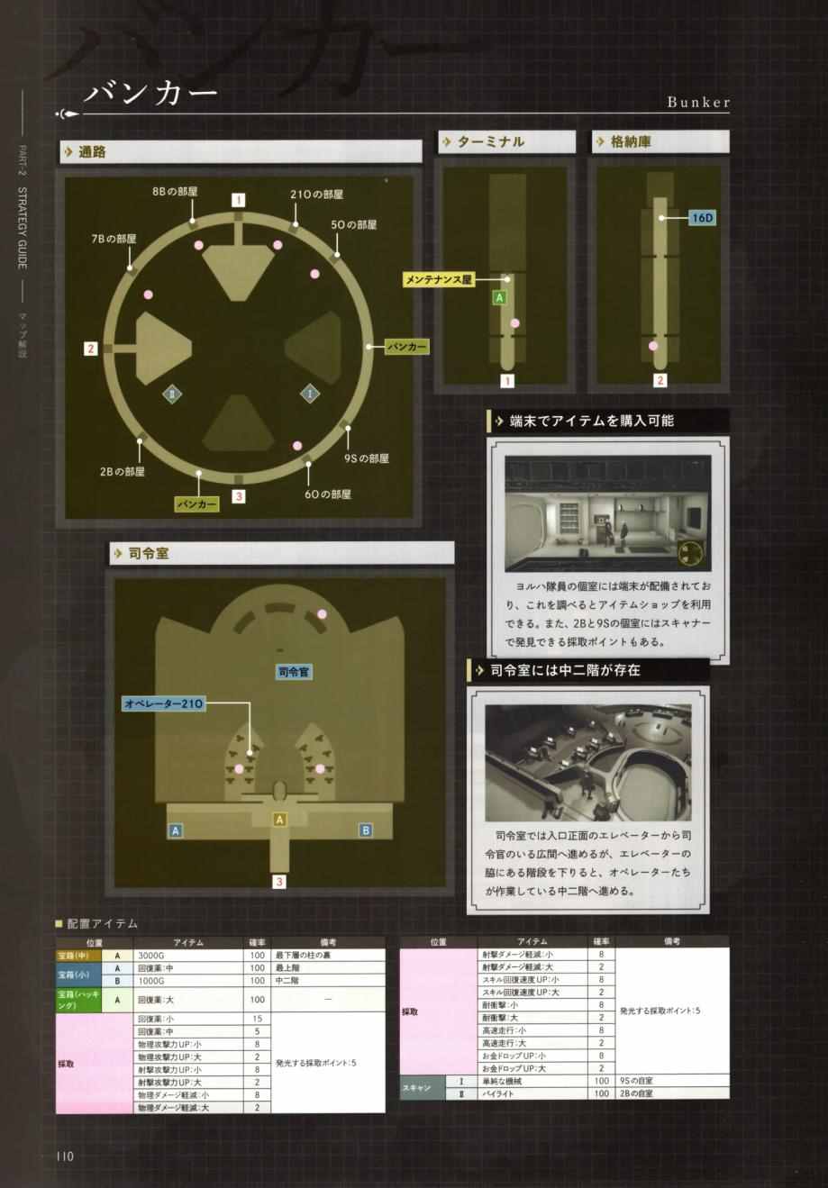 《《尼尔：机械纪元》攻略设定资料集》漫画 尼尔攻略设定资料话 01卷