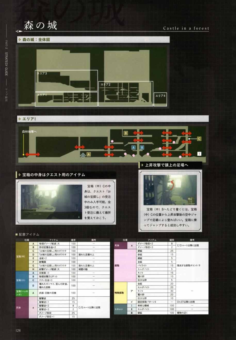 《《尼尔：机械纪元》攻略设定资料集》漫画 尼尔攻略设定资料话 01卷