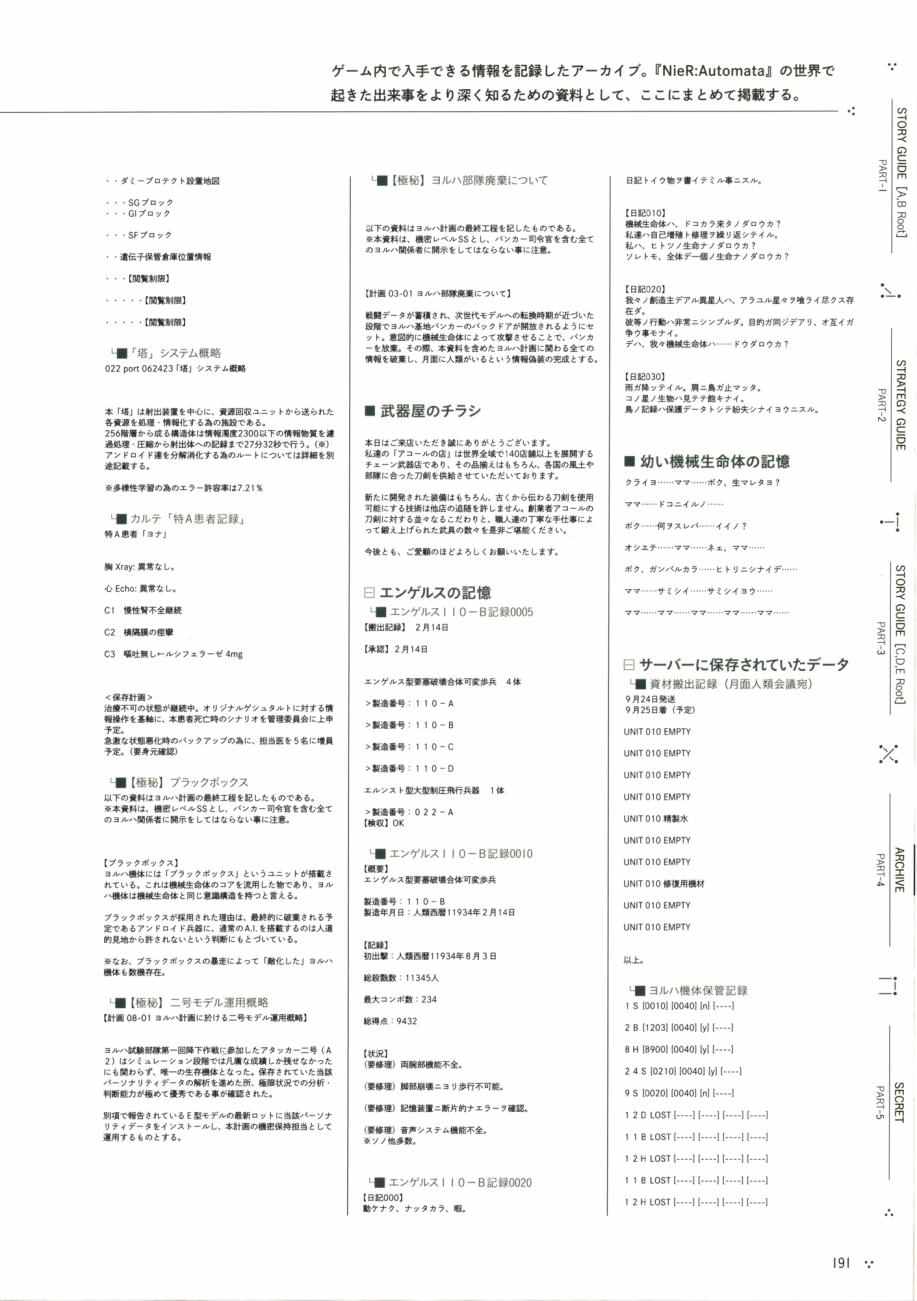 《《尼尔：机械纪元》攻略设定资料集》漫画 尼尔攻略设定资料话 01卷