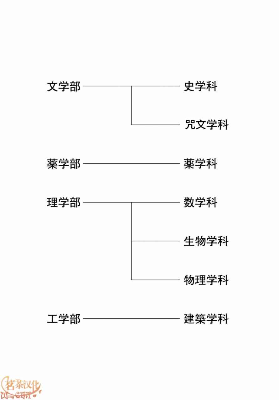 《小飞龙！》漫画 002话