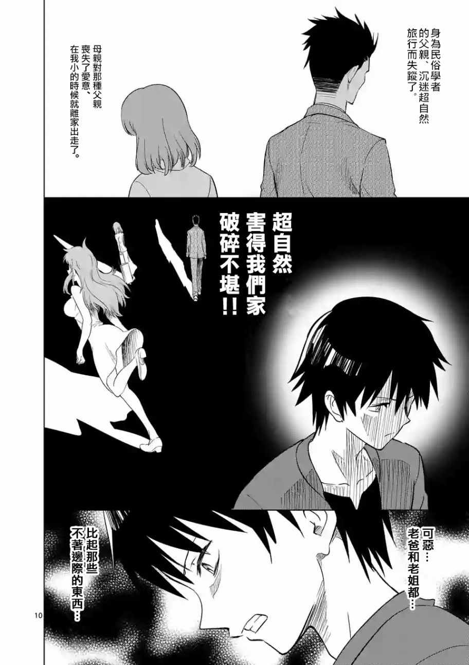 《恐怖骑士》漫画 001话