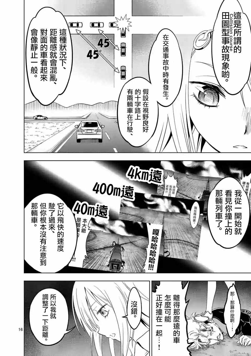 《恐怖骑士》漫画 020话