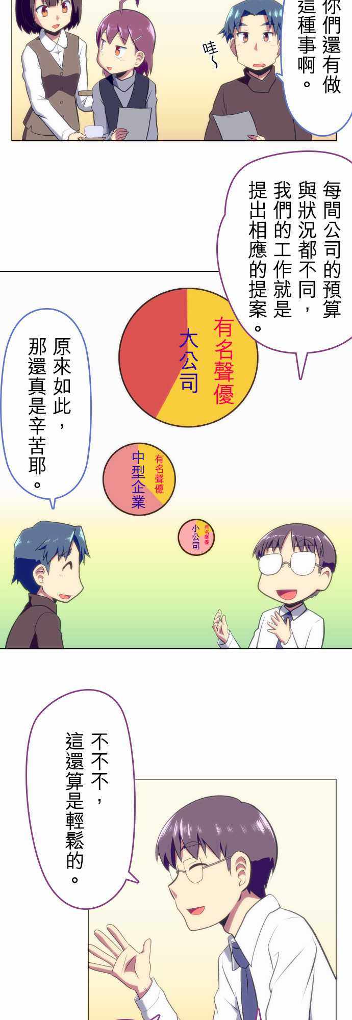 《舞风CHALLENGE》漫画 026话