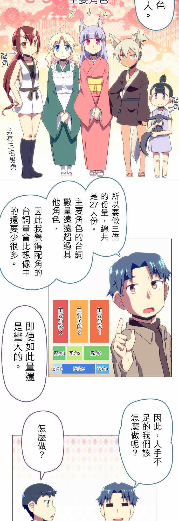 《舞风CHALLENGE》漫画 031话