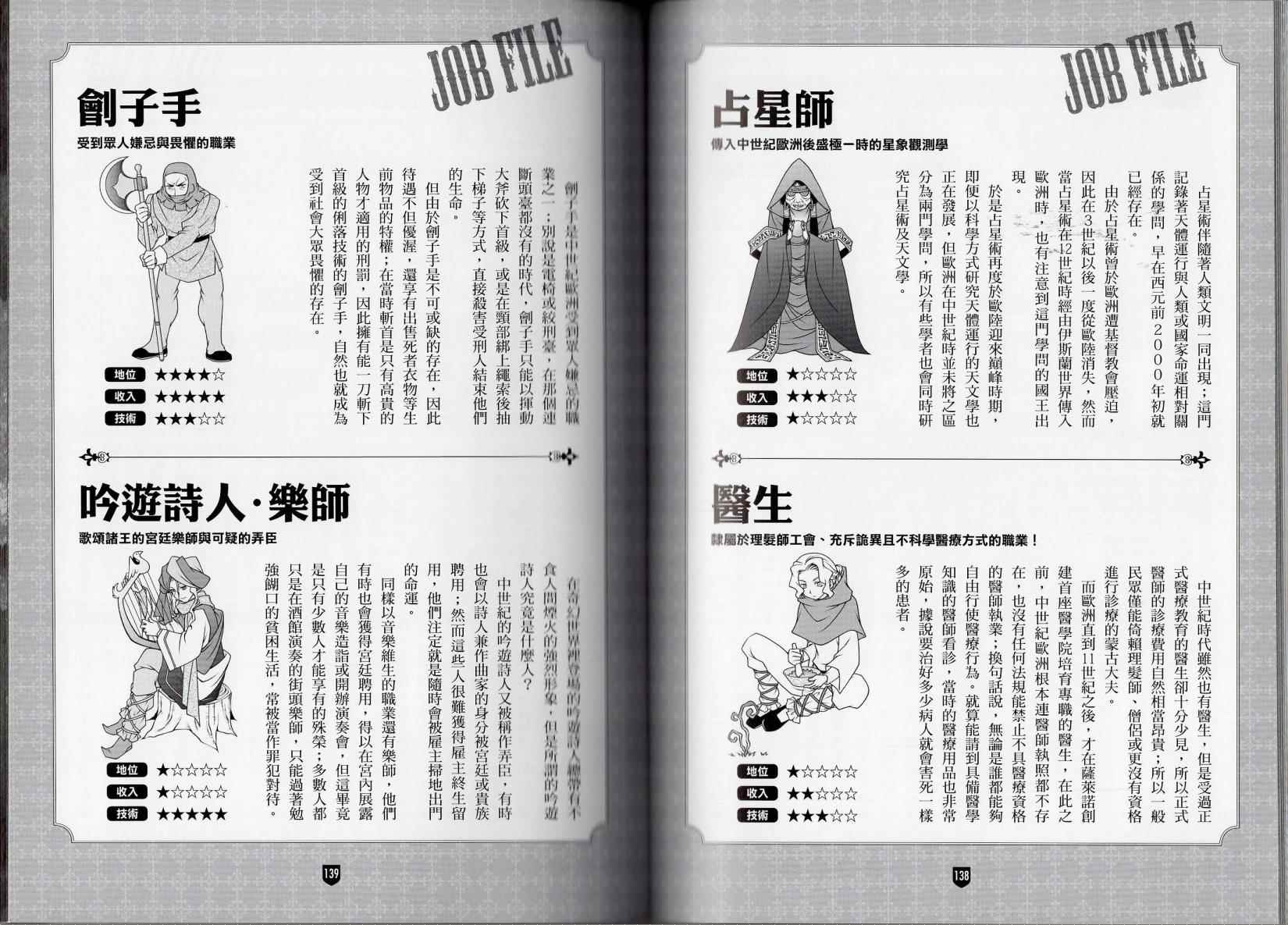 《奇幻世界大百科》漫画 001卷