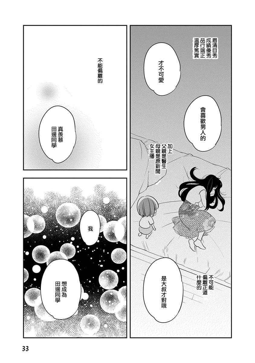 《女装男子和神经病大叔》漫画 001话