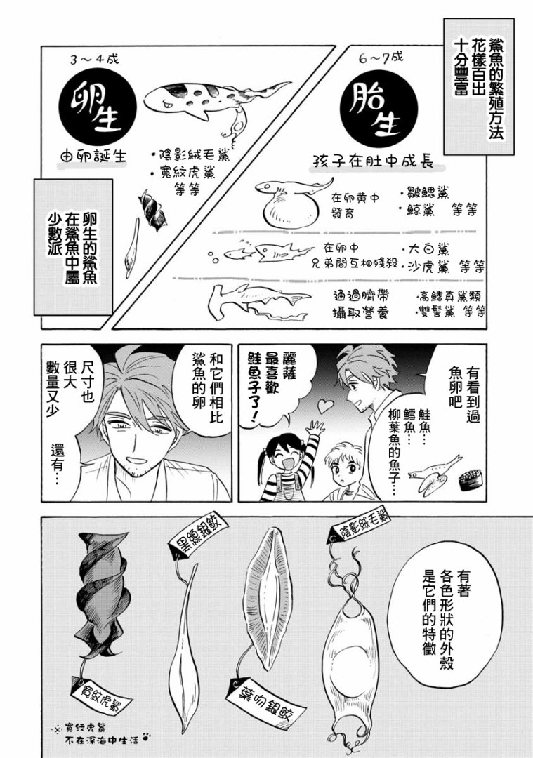 《马格梅尔深海水族馆》漫画 015话