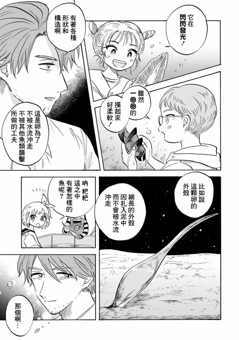 《马格梅尔深海水族馆》漫画 015话