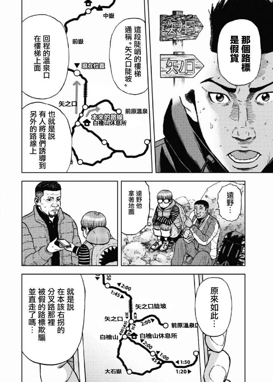 《Monkey Peak》漫画 004话