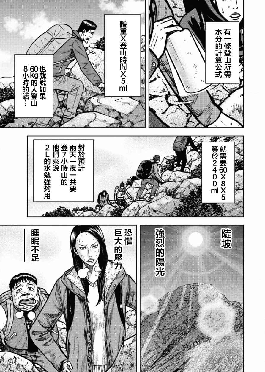 《Monkey Peak》漫画 008话