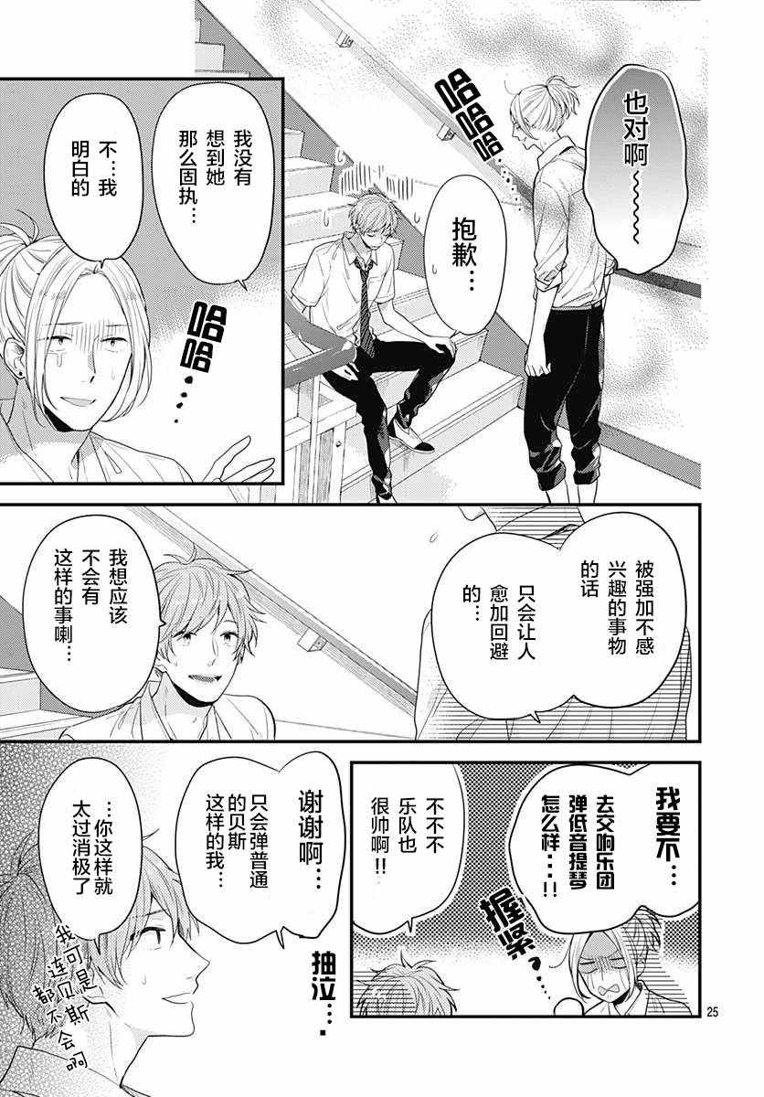 《我们还不懂爱情》漫画 004话