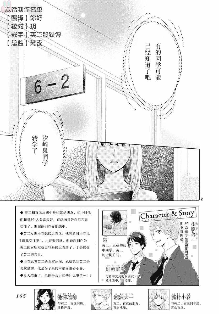 《我们还不懂爱情》漫画 008话