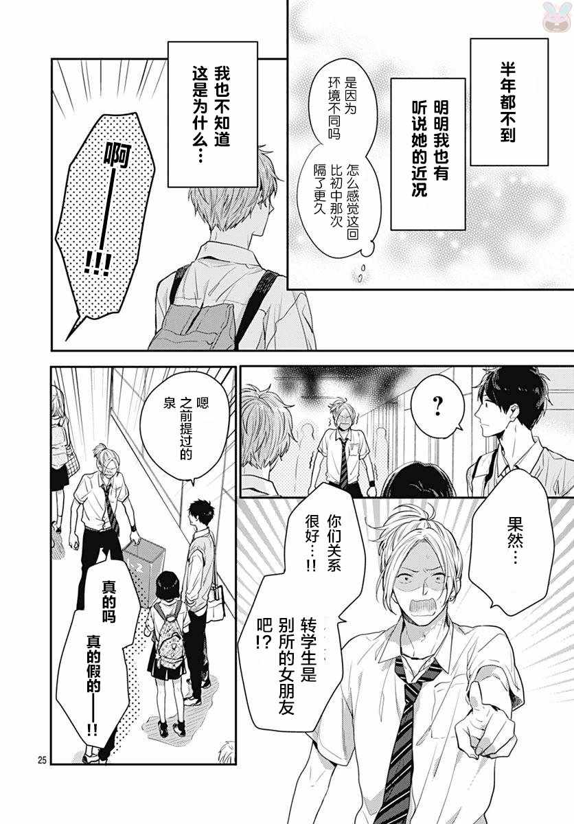 《我们还不懂爱情》漫画 008话