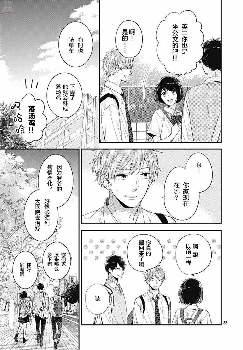 《我们还不懂爱情》漫画 008话