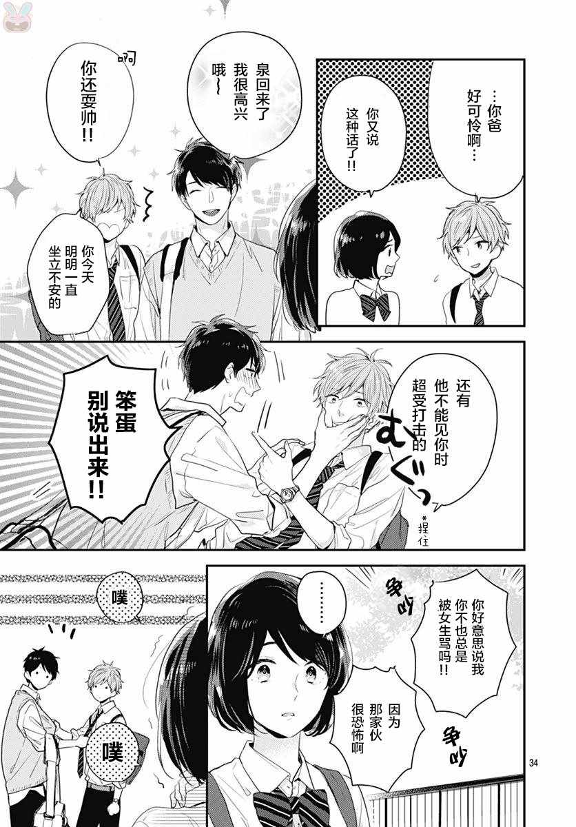 《我们还不懂爱情》漫画 008话