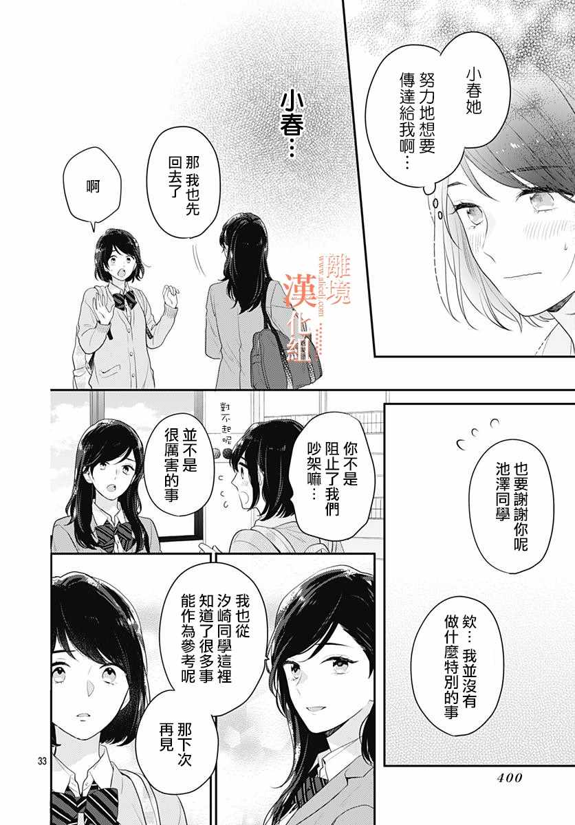 《我们还不懂爱情》漫画 028集