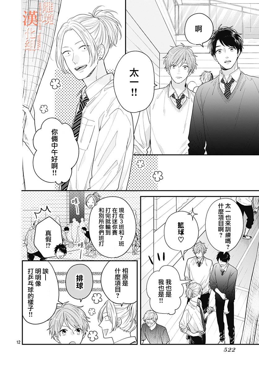 《我们还不懂爱情》漫画 033集