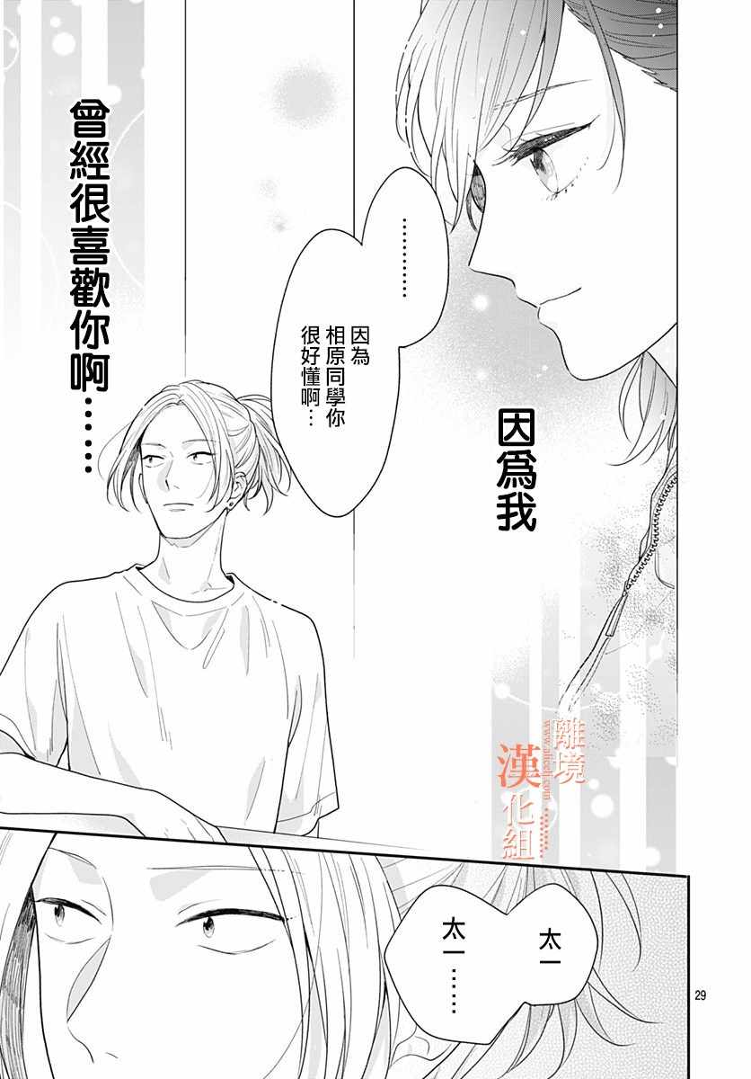 《我们还不懂爱情》漫画 037集