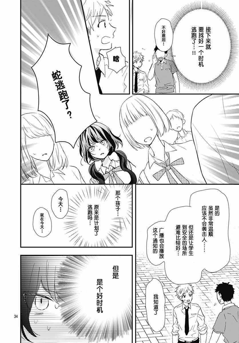 《与你梦游仙境》漫画 006话