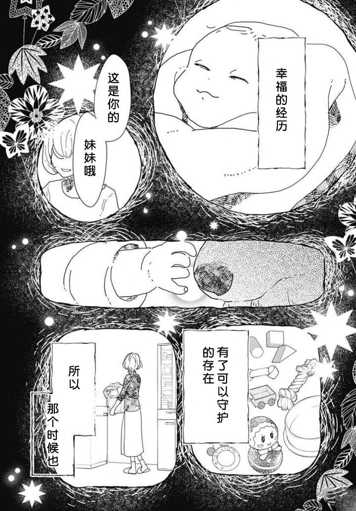 《与你梦游仙境》漫画 009话