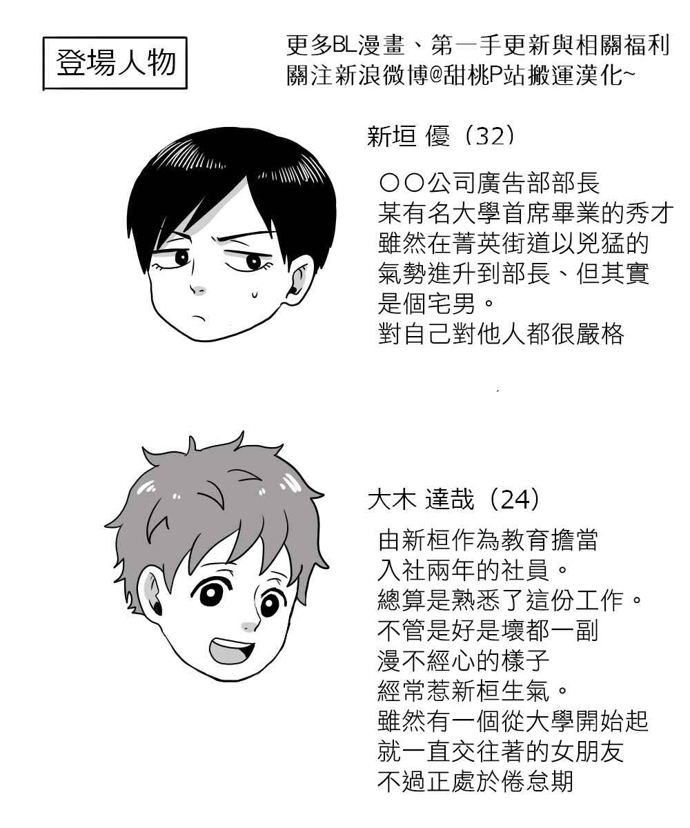 《宅男身份被部下给发现了》漫画 宅男身份被发现了 001话