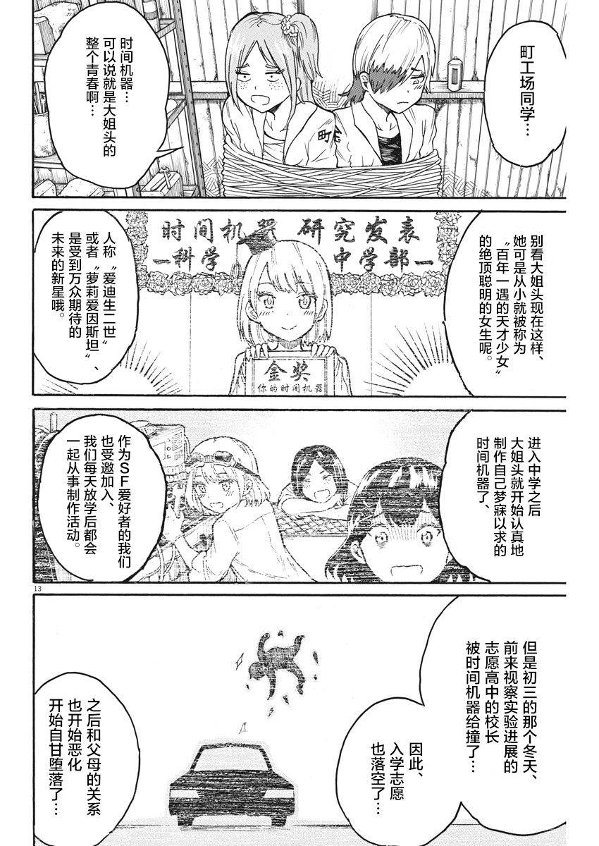 《BACK TO THE 母亲》漫画 006话