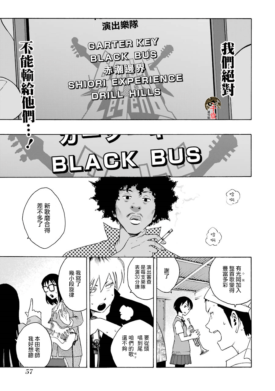 《土气的我和奇怪的大叔》漫画 048集