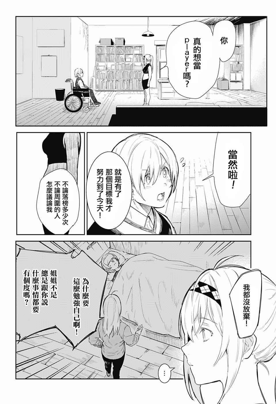 《孤独两人的战争》漫画 001话