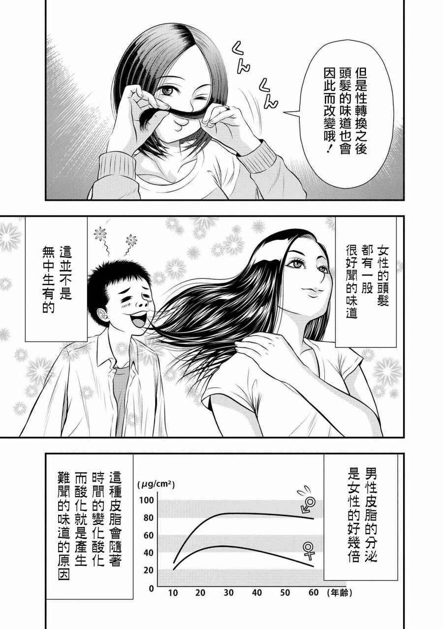 《性转换后才知道的保健体育》漫画 性转换后才知道 002话