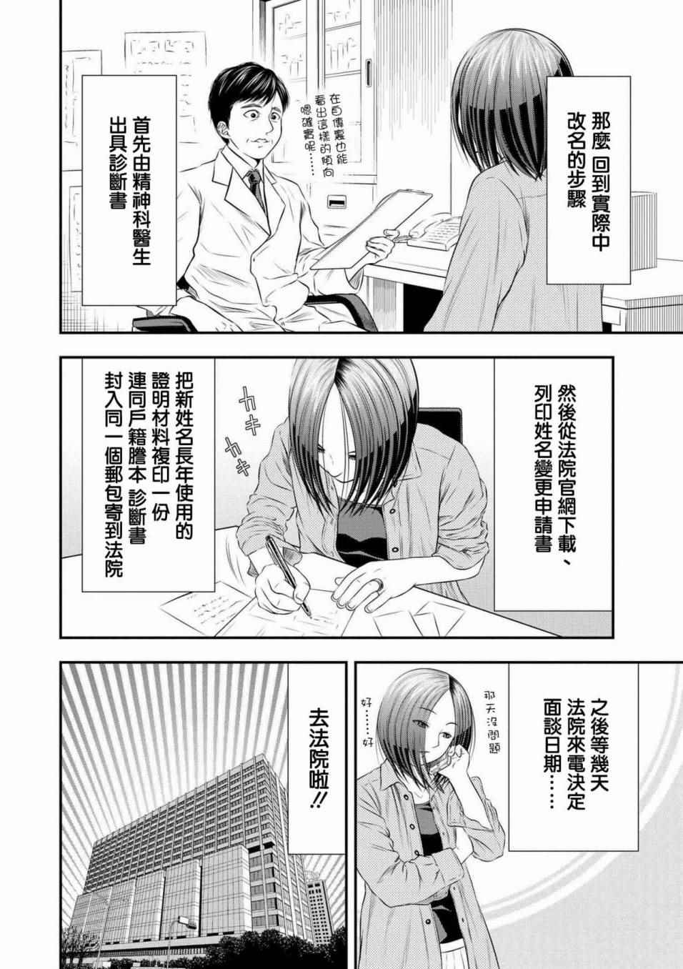 《性转换后才知道的保健体育》漫画 性转换后才知道 003话