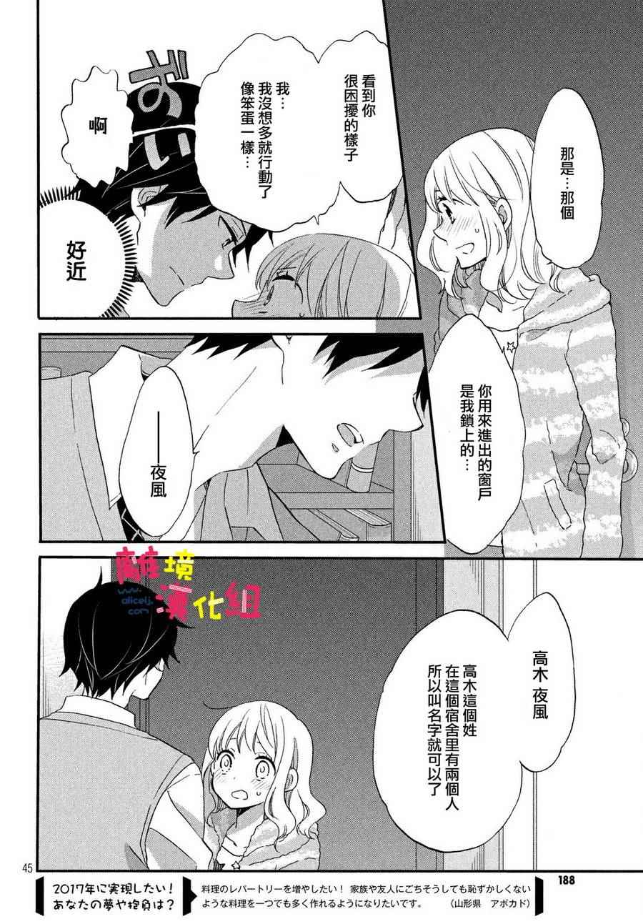 Love and secret student dorm.-第1章-图片45