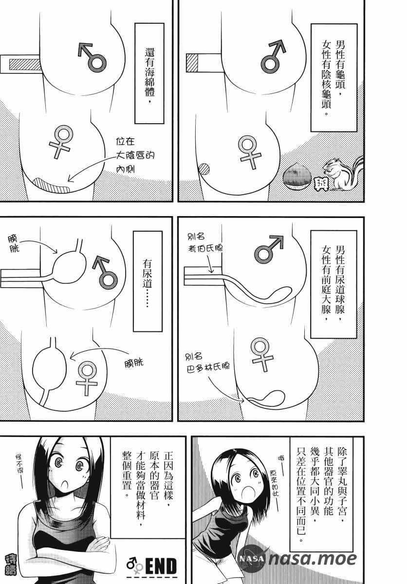 《生下来性别就搞错了》漫画 01卷