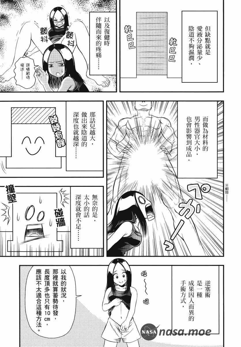 《生下来性别就搞错了》漫画 01卷