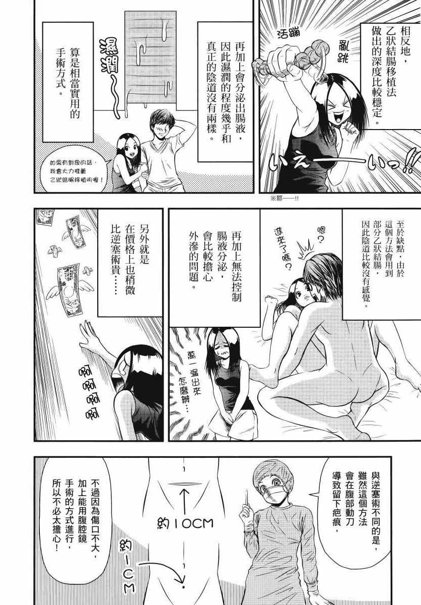 《生下来性别就搞错了》漫画 01卷