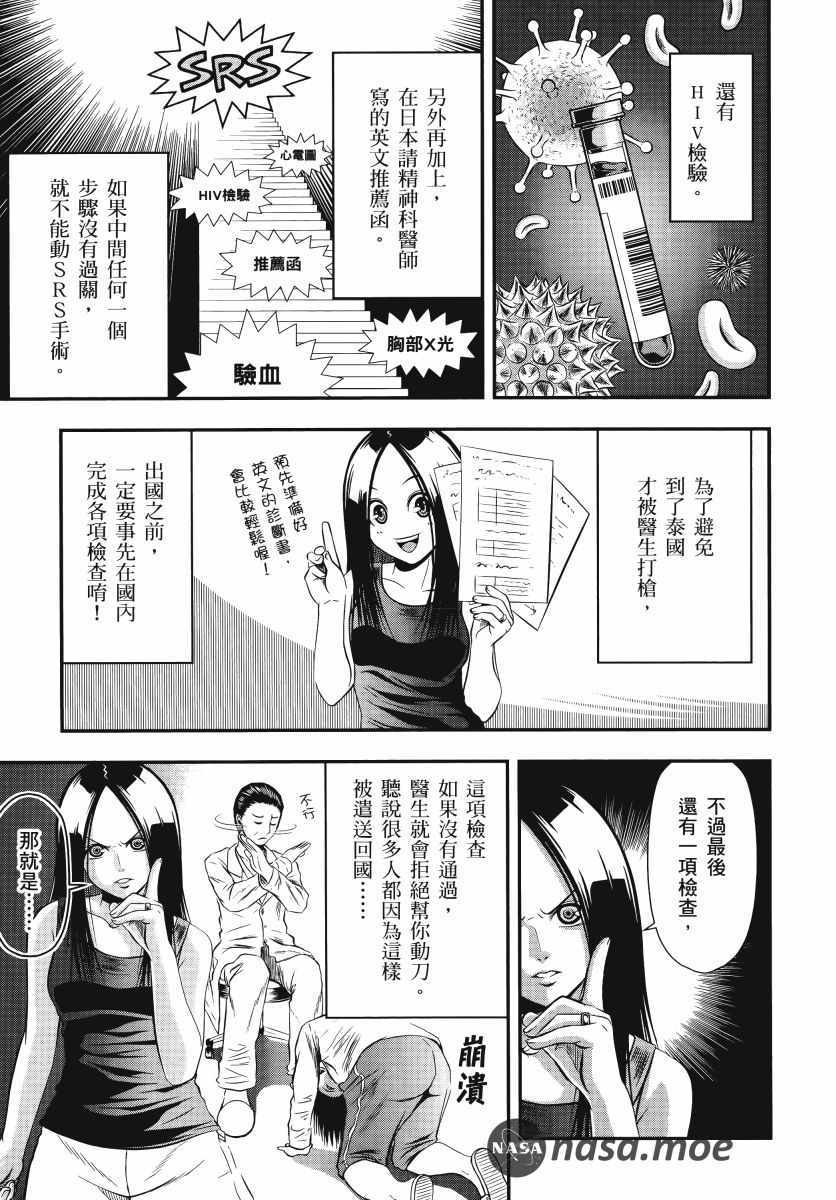 《生下来性别就搞错了》漫画 01卷