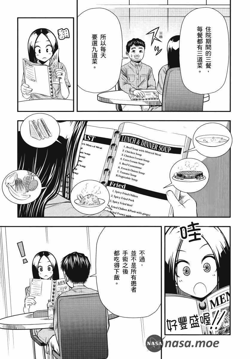 《生下来性别就搞错了》漫画 01卷