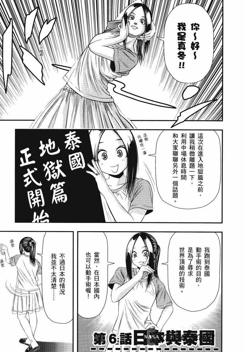 《生下来性别就搞错了》漫画 01卷