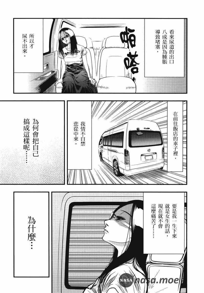 《生下来性别就搞错了》漫画 01卷