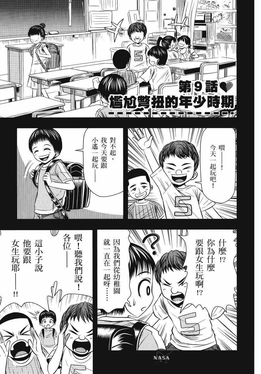 《生下来性别就搞错了》漫画 01卷