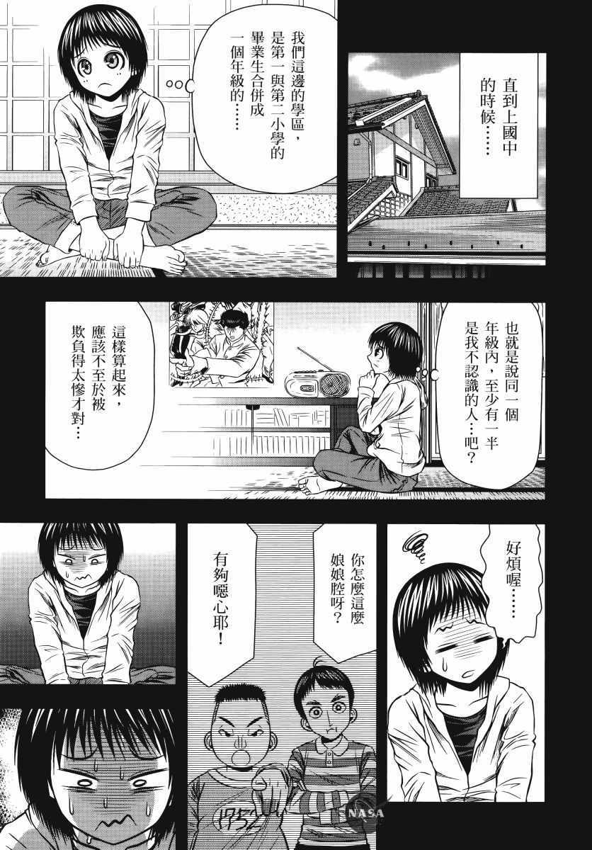 《生下来性别就搞错了》漫画 01卷